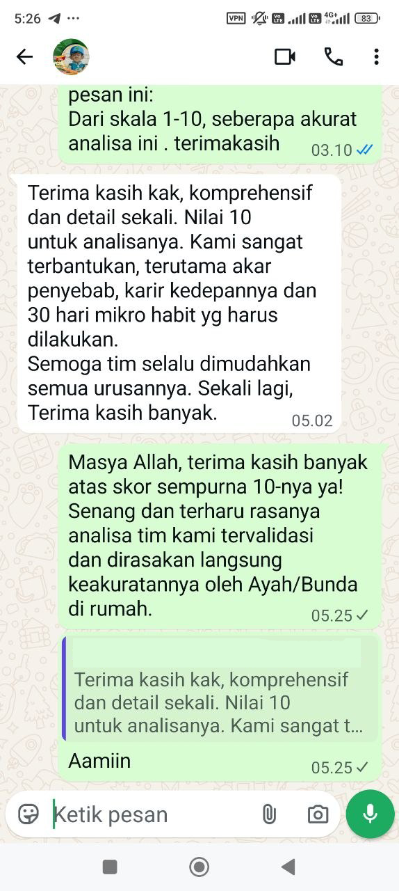 Testimoni 2