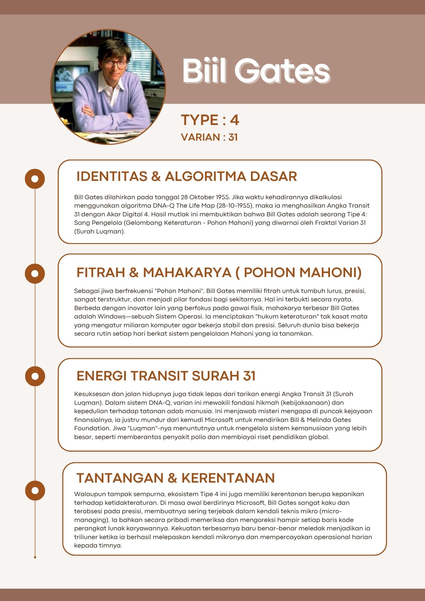 Poster Bill Gates DNA-Q